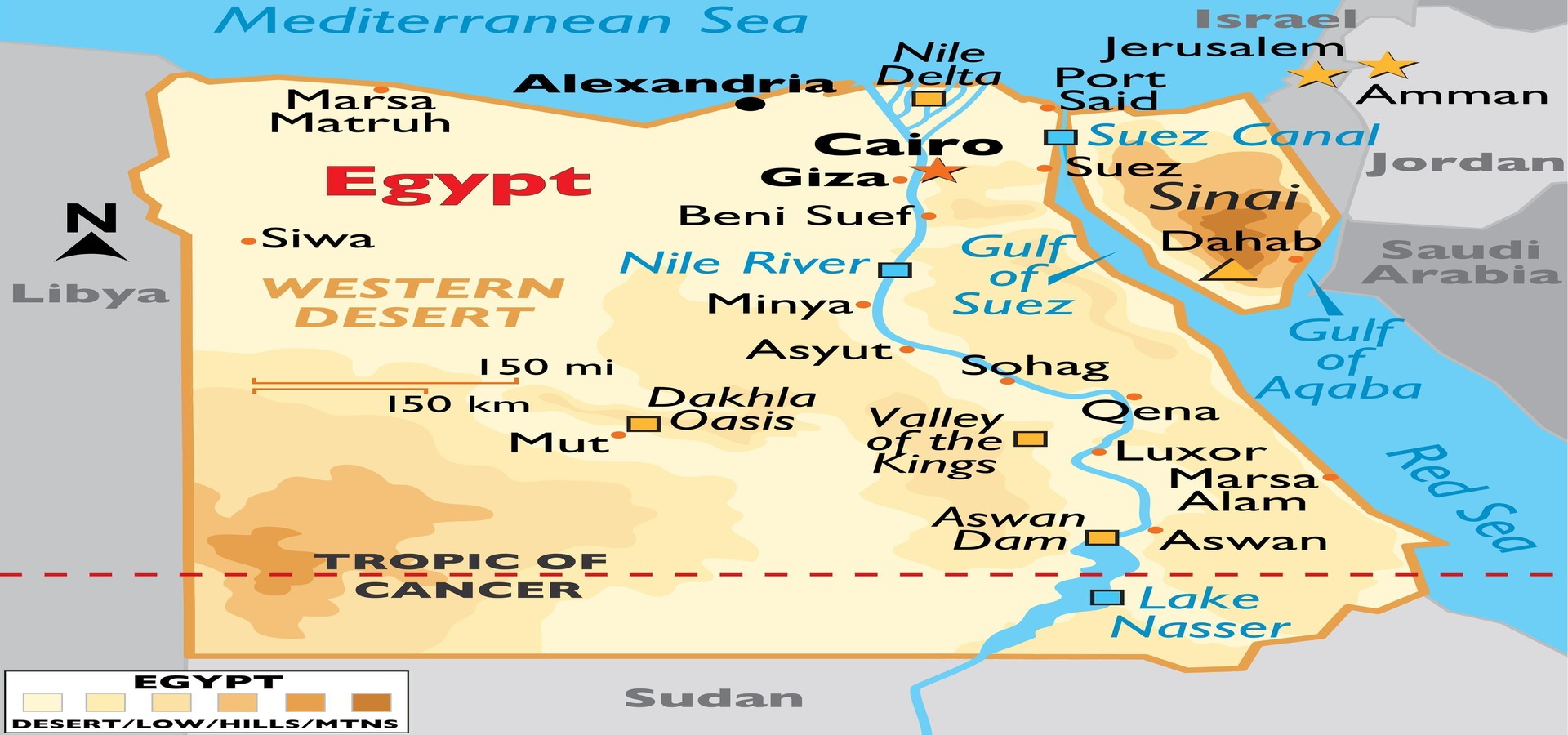 Origin of the word Egypt | How did Egypt get its name?